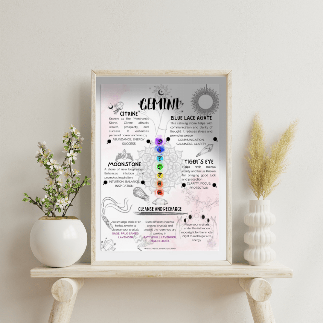 Digital crystal Art for Geminis