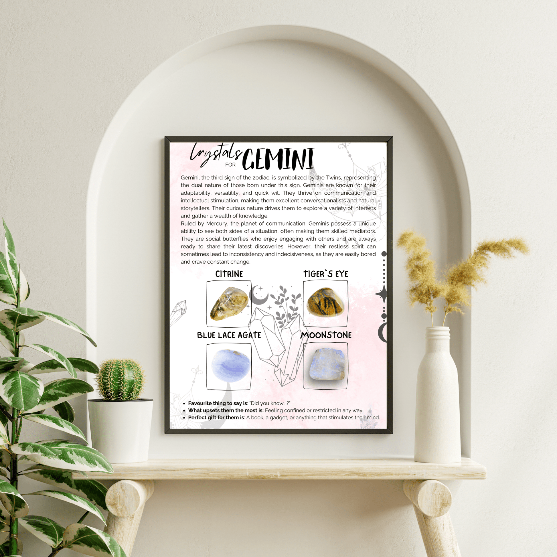 Digital wall art for geminis